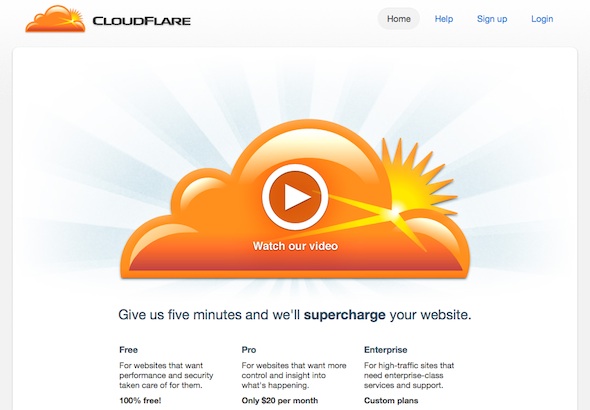 Using CloudFlare for concrete5